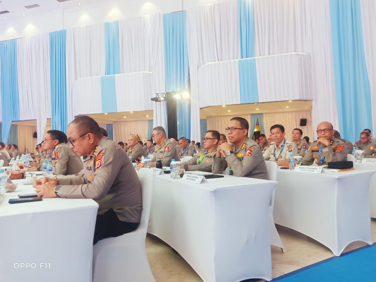 MUSYAWARAH PERENCANAAN PEMBANGUNAN (MUSRENBANG) POLRI TAHUN 2025