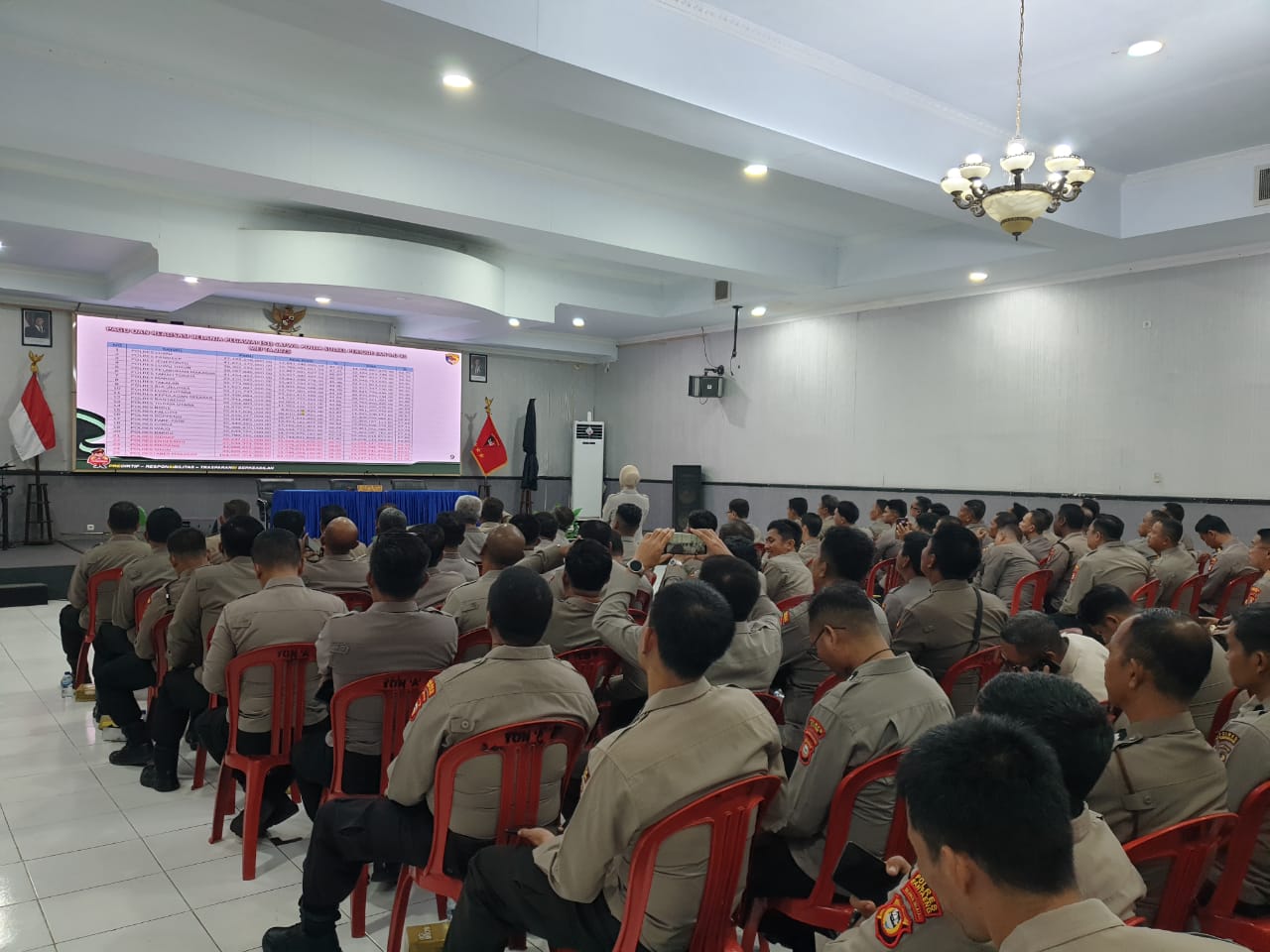 Rapat penyusunan revisi RKA/KL Target dan Pagu PNBP Obvit T.A. 2025