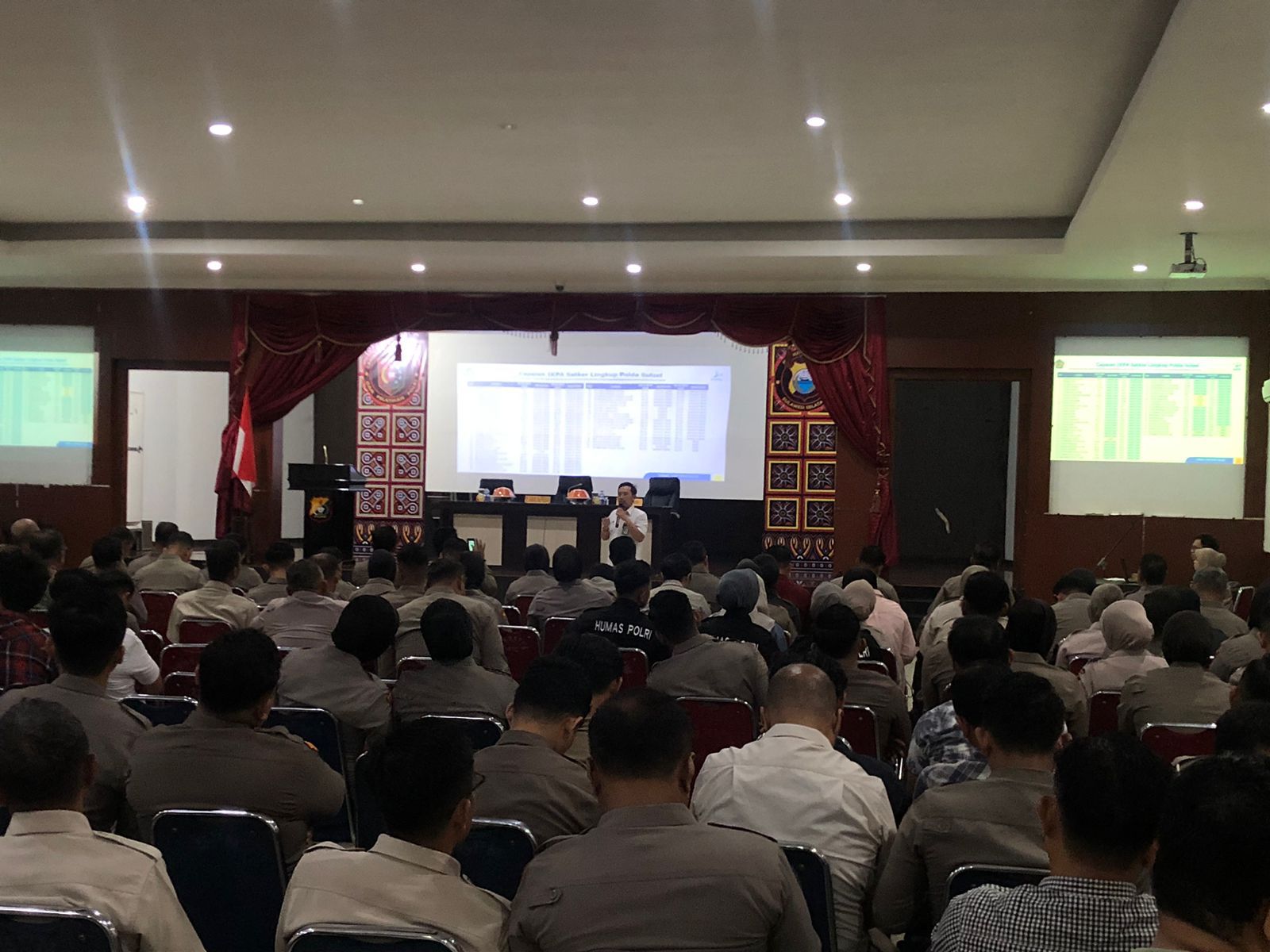 Personal bagdalprogar birorena polda sulsel Melaksanakan kegiatan rapat monitoring Evaluasi Realisasi Kinerja Anggaran Polda Sulsel T.A 2025 di Lingkungan Polda Sulsel